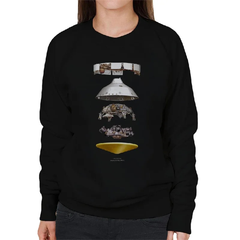 NASA Landing Site Jezero Crater Women's Sweatshirt